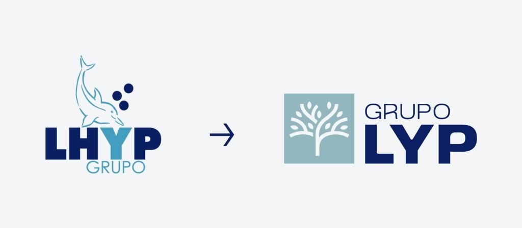 Cambio de marca del Grupo LHYPa Grupo LYP